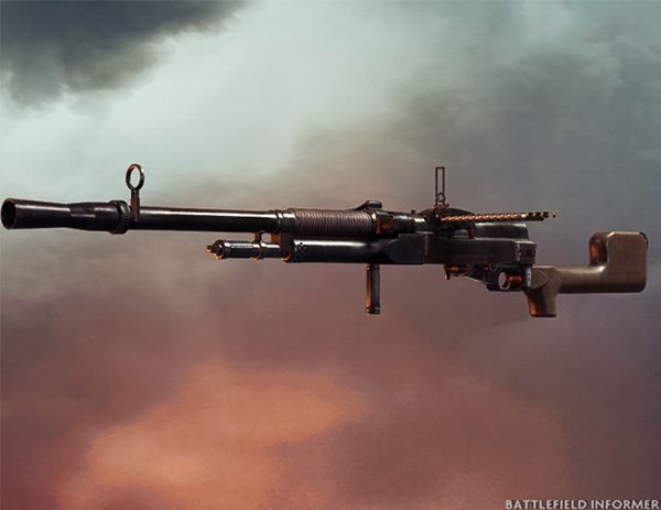 Battlefield 1 M1909 Benét–Mercié Optical