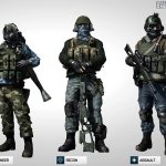 Battlefield 3 Specact Kit - Russia