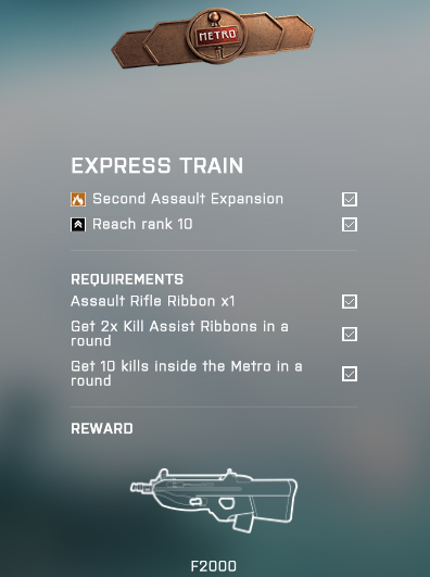 Battlefield 4 Express Train Assignment