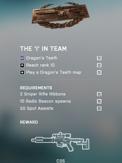 Battlefield 4 The 'I' In Team Assignment