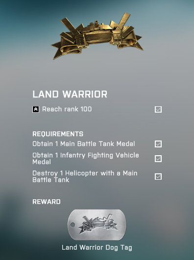 Battlefield 4 Land Warrior Assignment