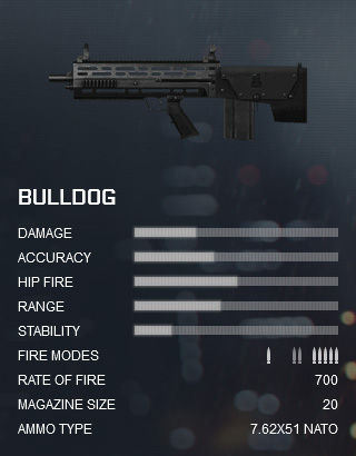 Battlefield 4 Bulldog