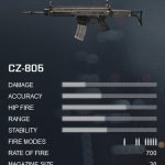 Battlefield 4 CZ-805