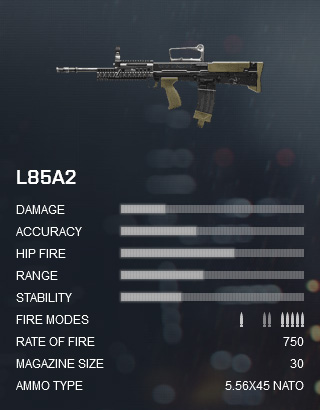 Battlefield 4 L85A2