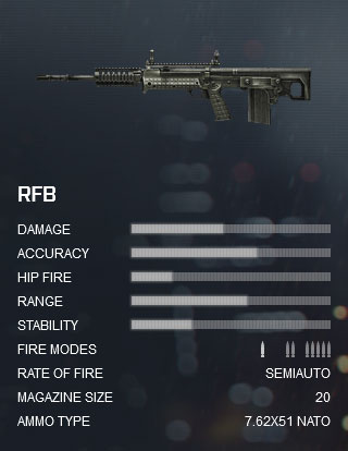 Battlefield 4 RFB