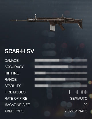 Battlefield 4 SCAR-H SV