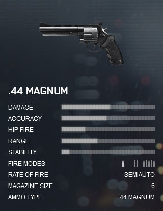 Battlefield 4 .44 Magnum