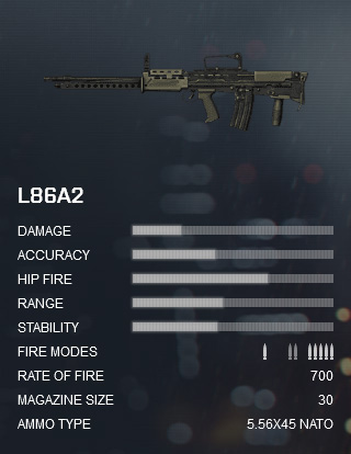 Battlefield 4 L86A2
