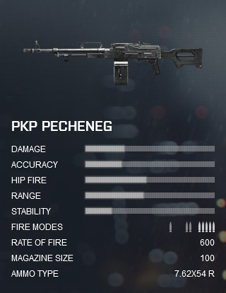 Battlefield 4 PKP Pecheneg