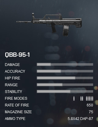 Battlefield 4 QBB-95-1