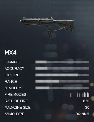 Battlefield 4 MX4