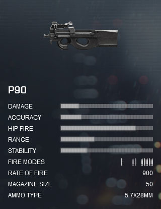Battlefield 4 P90
