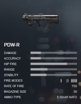 Battlefield 4 PDW-R