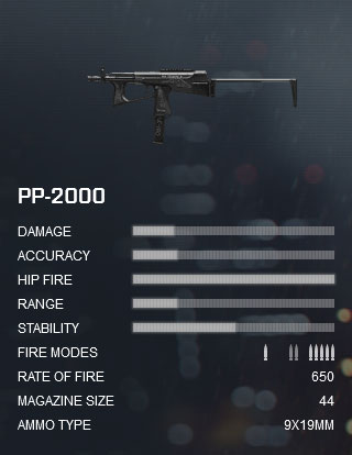 Battlefield 4 PP-2000