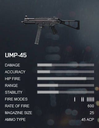 Battlefield 4 UMP-45