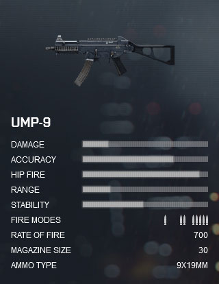 Battlefield 4 UMP-9