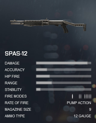 Battlefield 4 SPAS-12