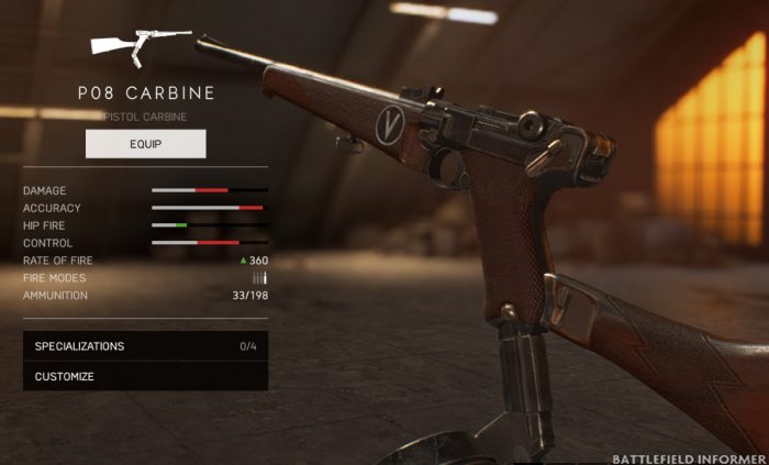 Battlefield V P08 Carbine