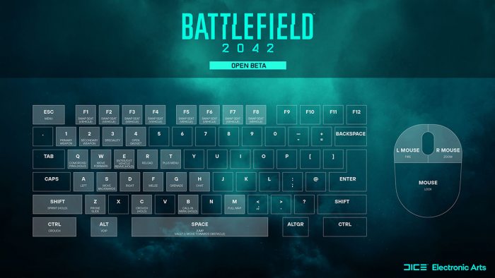Battlefield 2042 Keyboard / Mouse Layout - Beta