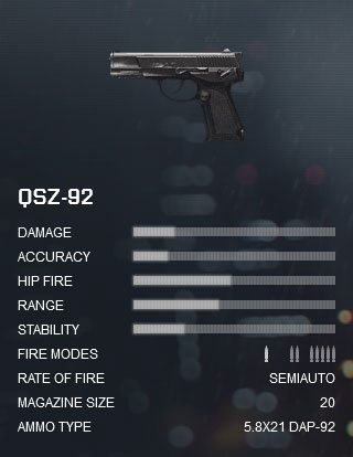 Battlefield 4 QSZ-92