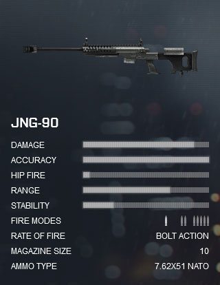 Battlefield 4 JNG-90