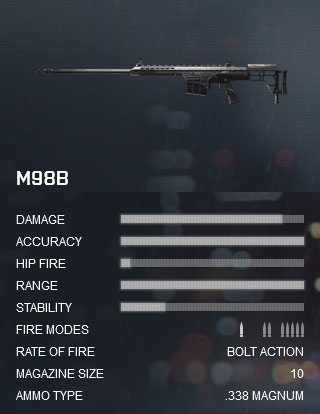 Battlefield 4 M98B