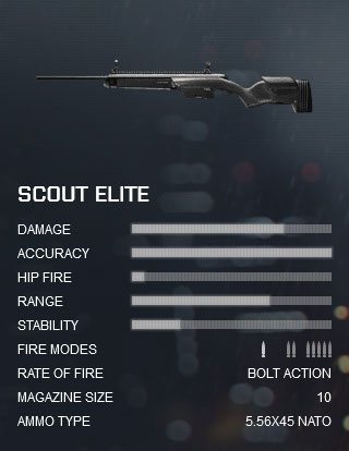 Battlefield 4 Scout Elite