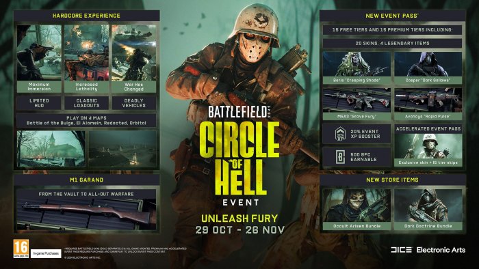battlefield-2042-circle-of-hell-2