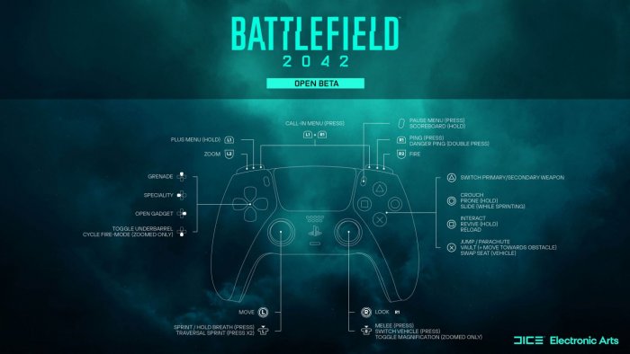 battlefield-2042-playstation-controls