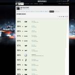 battlefield-3-battlelog-22