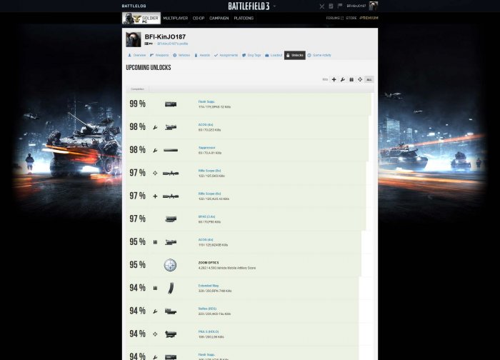 battlefield-3-battlelog-22