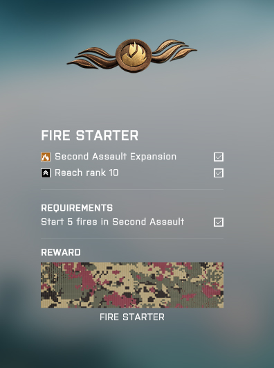 Battlefield 4 Fire Starter Assignment