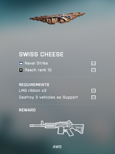 Battlefield 4 Swiss Cheese Assignment