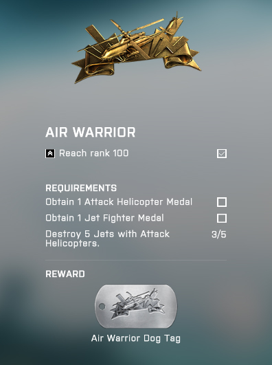 Battlefield 4 Air Warrior Assignment