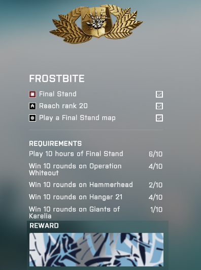 Battlefield 4 Frostbite Assignment