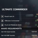 Battlefield 4 Ultimate Commander Assignment