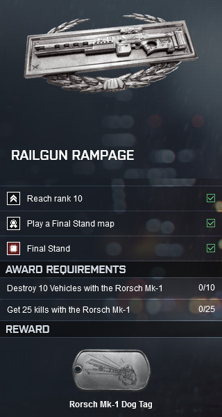 Battlefield 4 Railgun Rampage Assignment