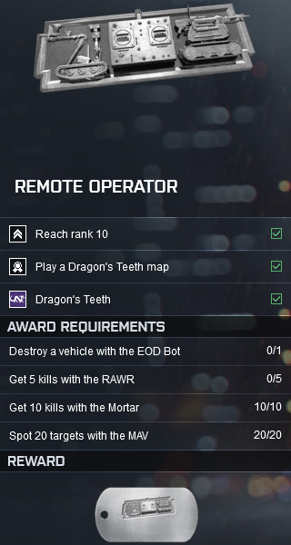 Battlefield 4 Remote Operator Assignment