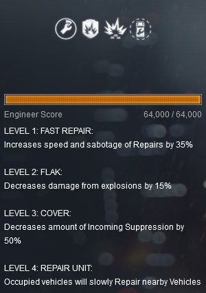 battlefield-4-mechanic-field-upgrade