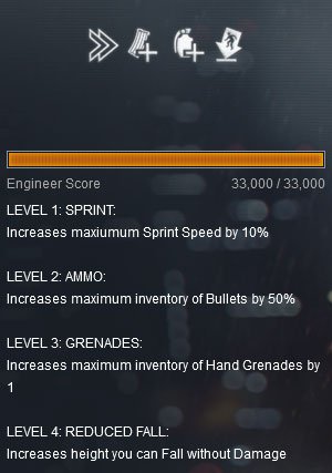 battlefield-4-offensive-field-upgrade