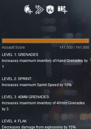 battlelfield-4-grenadier-field-upgrade