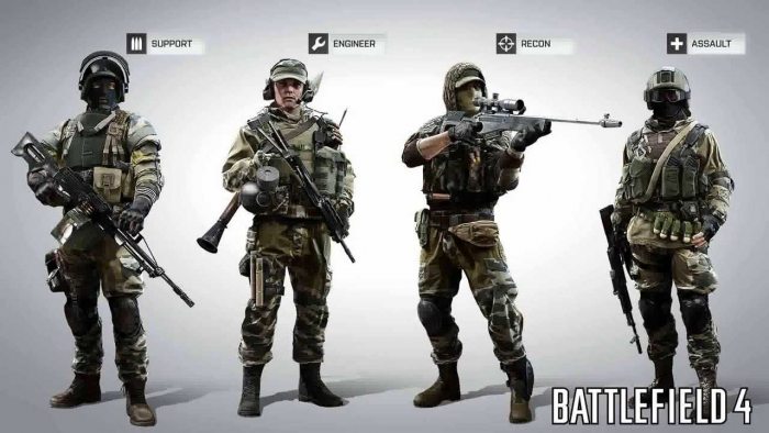 Battlefield 4 Russian Classes - Original