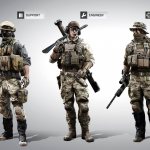 Battlefield 4 US Classes - Original