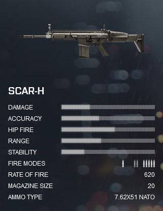 Battlefield 4 SCAR-H