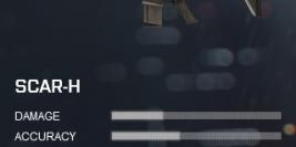 battlefield-4-assault-rifles
