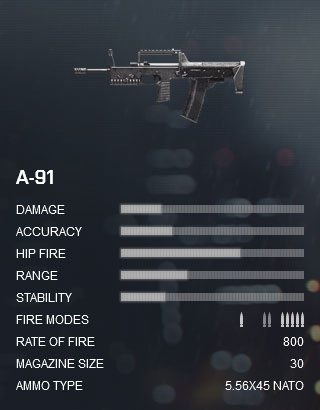Battlefield 4 A-91