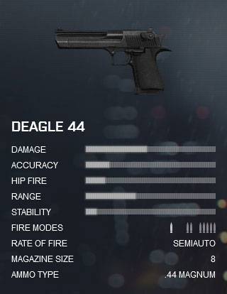 Battlefield 4 Deagle 44