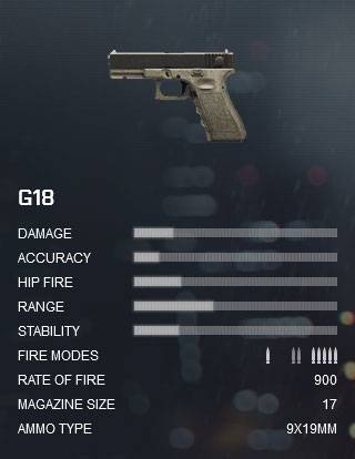 Battlefield 4 G18