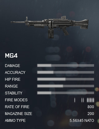 Battlefield 4 MG4