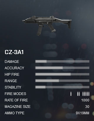 Battlefield 4 CZ-3A1